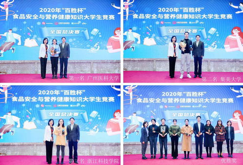 2020年 百胜杯 食品安全与营养健康知识大学生竞赛总决赛圆满结束